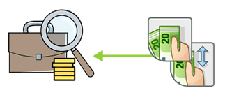 Grafik WAGE CALCULATION DATA SERVICE