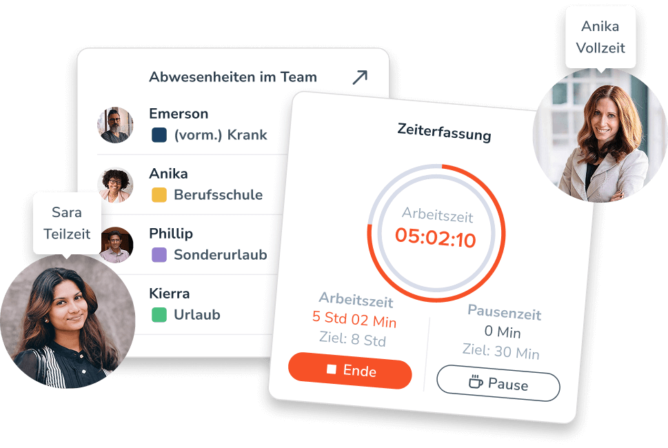 Alle Module von Personizer