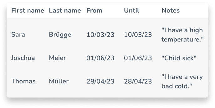 complete admin tasks more quickly