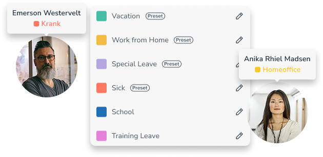 Absence types in personizer