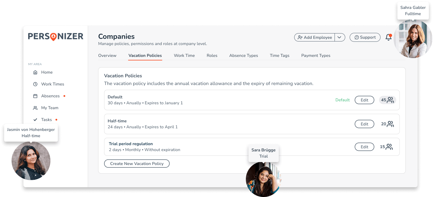 Overview vacation policies