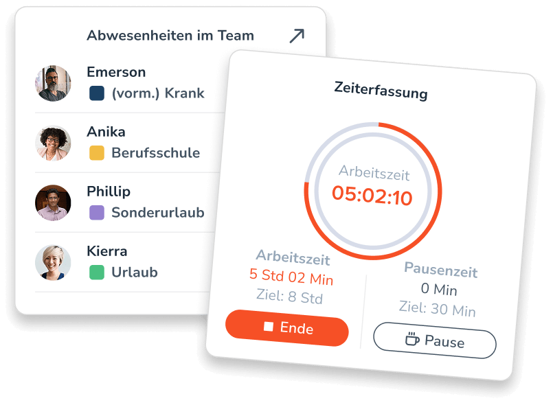 Personizer Dashboard Widgets