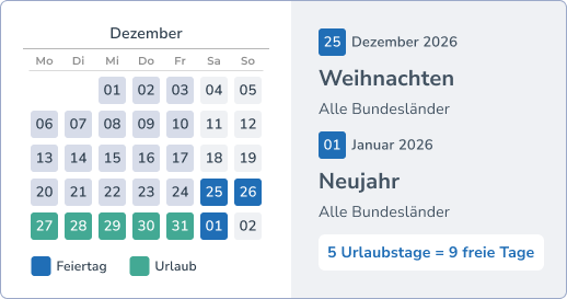 Dezember: 1. und 2. Weihnachtstag 2027