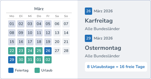 Brückentage und Urlaub im April - Karfreitag und Ostermontag