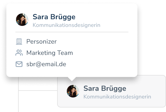 ORGANISATIONSSTRUKTUR