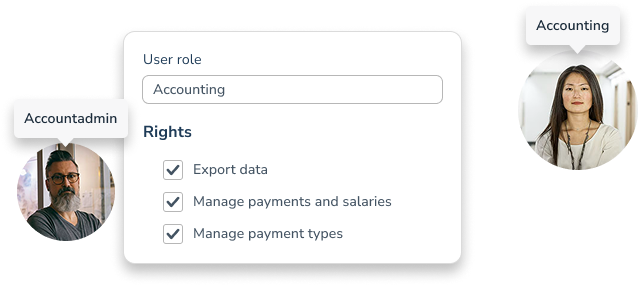 User Roles in Personizer