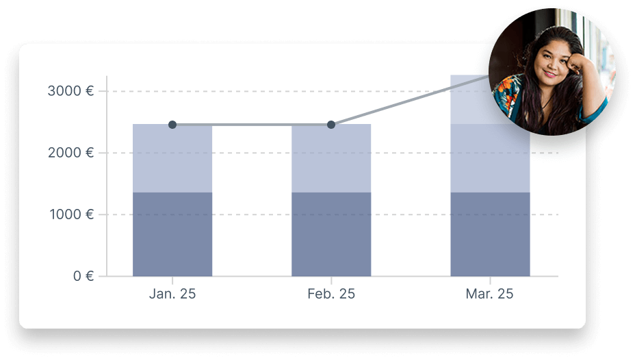 transparency in the personnel file
