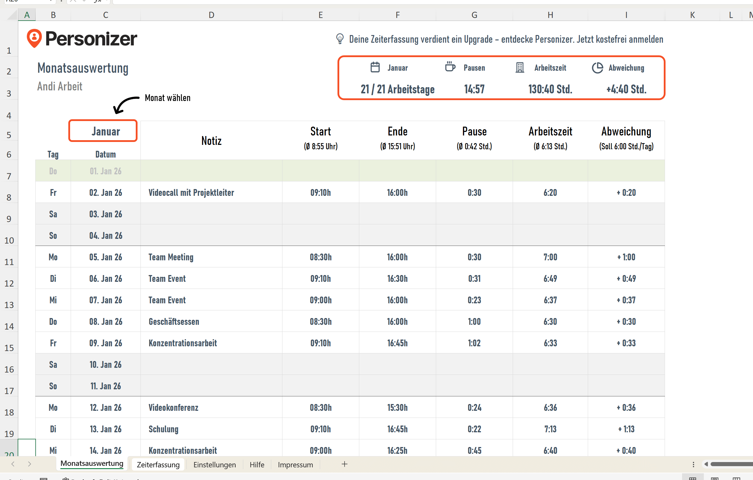 Excel-Arbeitszeiterfassung Stundenzettel – Monatsauswertung mit gearbeiteten Tagen, Pausenzeit, Arbeitszeit und Soll-Ist-Abweichung.