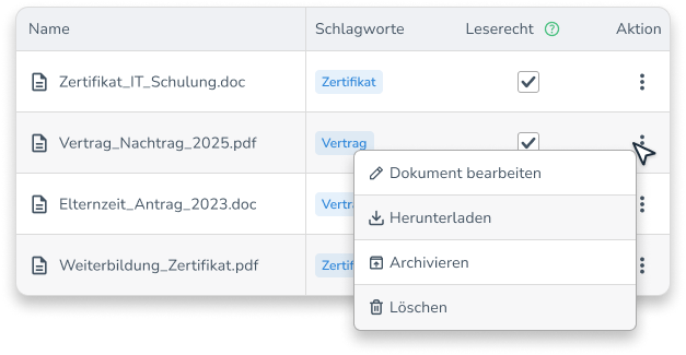 Personizer Dokumentenablage mobile 