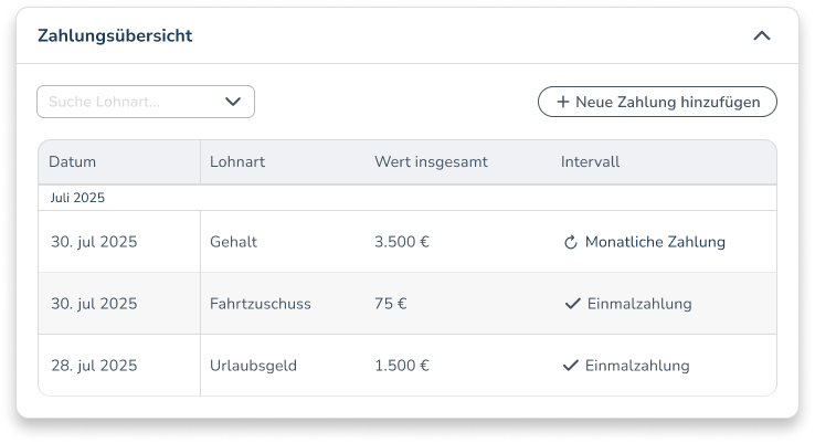 Zahlungsübersicht