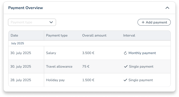 Payment overview