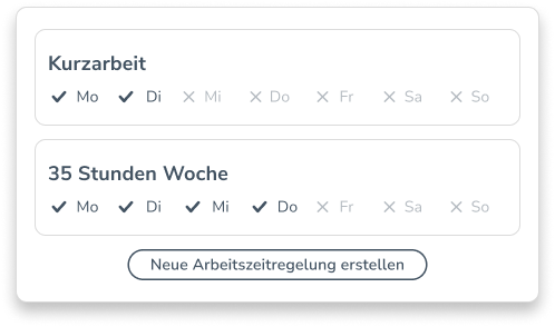 Veränderungen in der Arbeitswelt