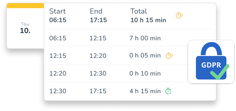 Time tracking overview