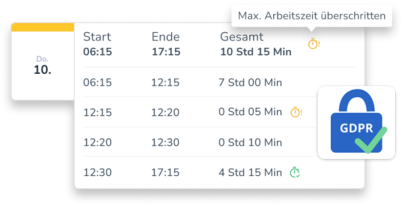 Pausenregelungen im Timer