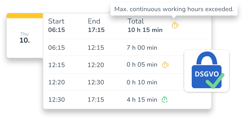 Break regulations mobile view