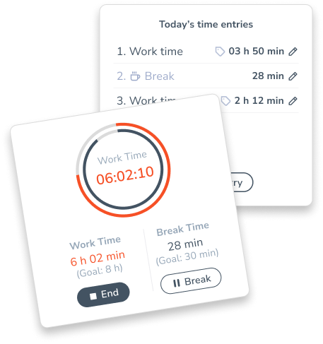 Time tracking Overview