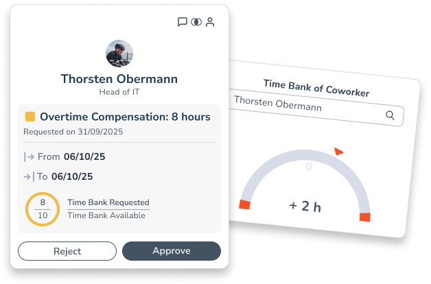 Overtime compensation in personizer App