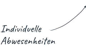 Individuelle Abwesenheiten