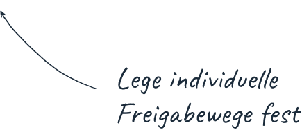 Lege individuelle Freigabewege fest