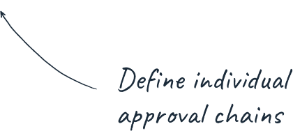 define individual approval chains
