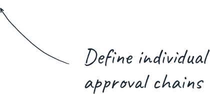 define individual approval chains