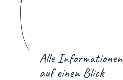 Alle Informationen auf einen Blick