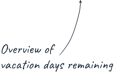 Overview of vacation days remaining