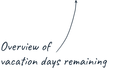 Overview of vacation days remaining