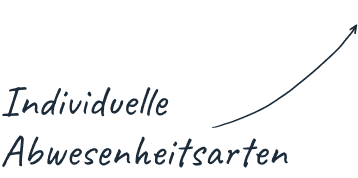 Individuelle Abwesenheitsarten