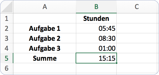 Stunden addieren in Excel mit einfacher Formel