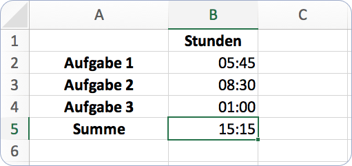 Stunden addieren in Excel mit einfacher Formel