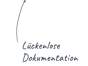 Lückenlose Dokumentation