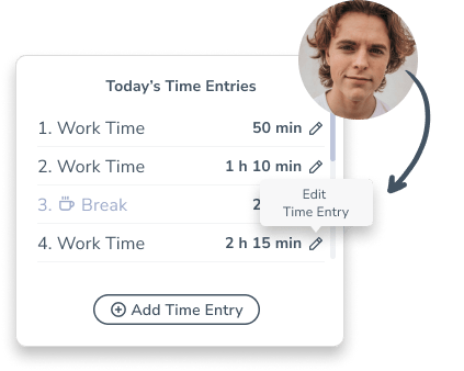 Subsequent editing of time entries