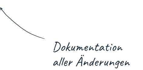 Dokumentation aller Änderungen