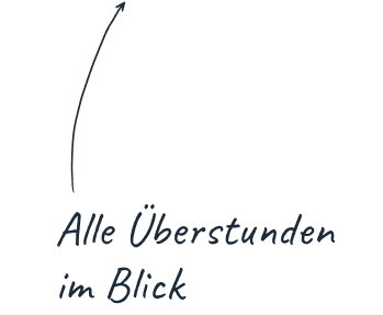 Alle Überstunden im Blick