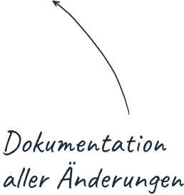 Dokumentation aller Änderungen