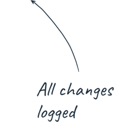 All changes logged