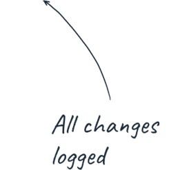 All changes logged