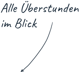 Alle Überstunden im Blick