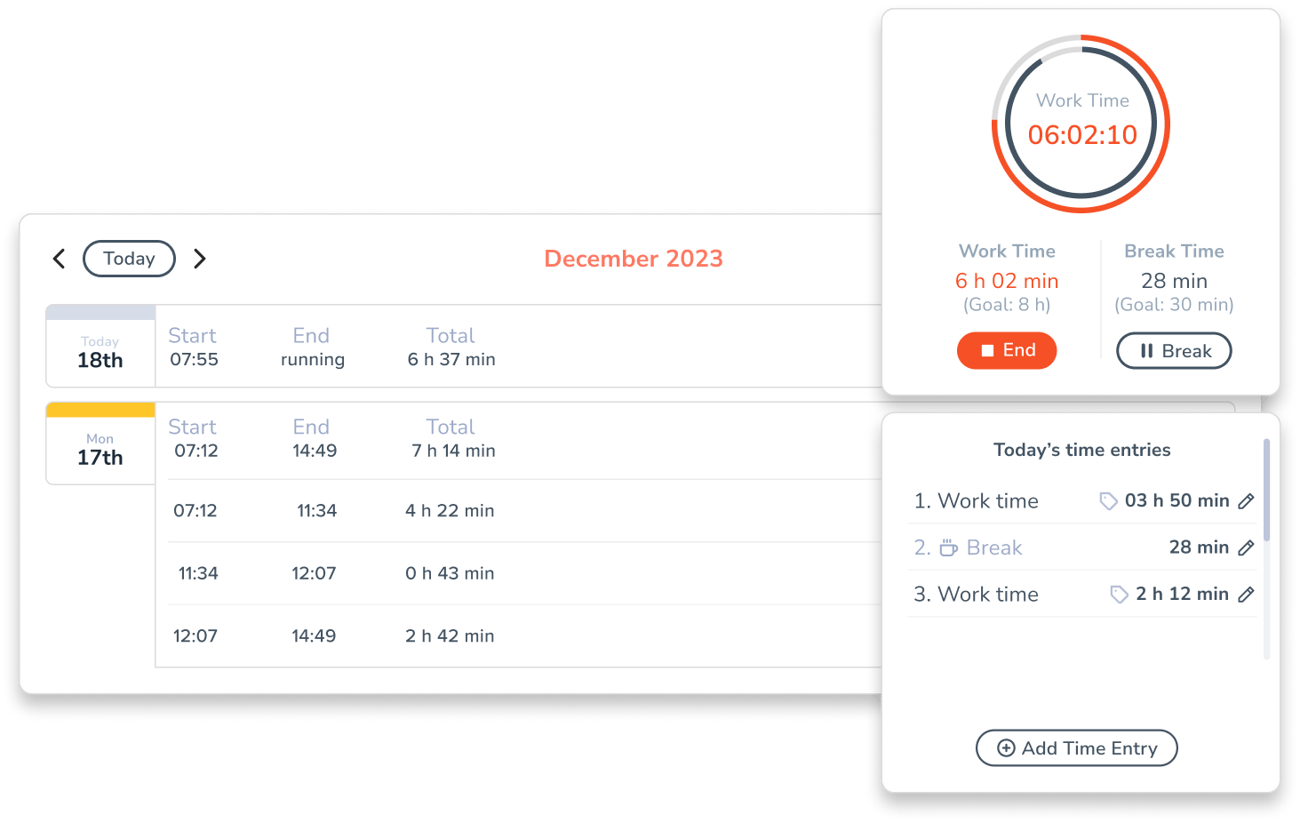 Personizer Start-stop-timer overview (screenshot)