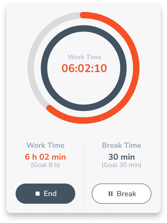 Personizer Start-stop-timer Mobile App (Screenshot)