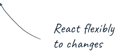 React flexibly to changes