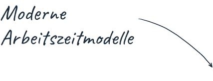 moderne Arbeitszeitmodelle