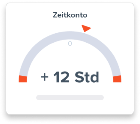 Zeitkonto (Illustration)