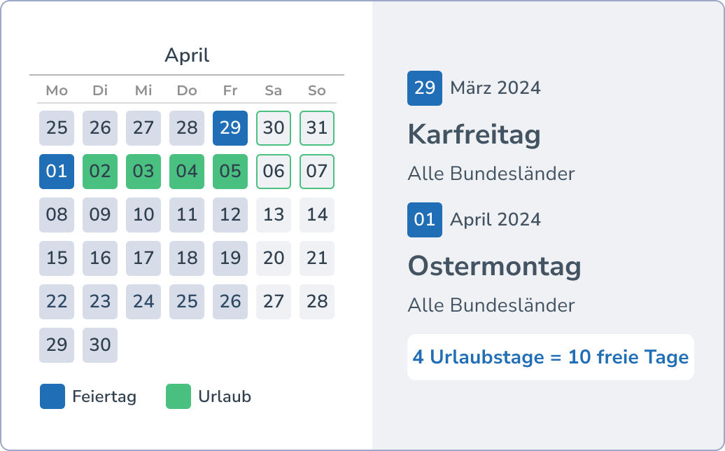 Brückentage und Urlaub im April - Karfreitag und Ostermontag