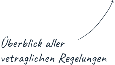 Überblick aller vertraglichen Regelungen