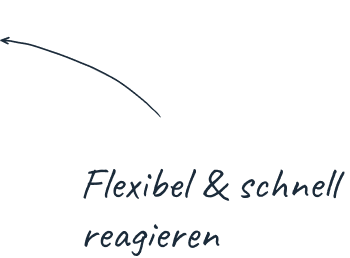 Flexibel und schnell reagieren