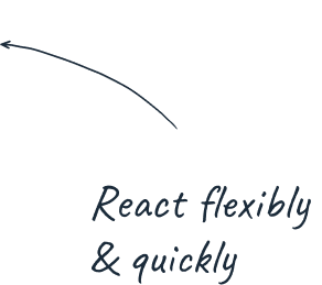 React flexibly and quickly