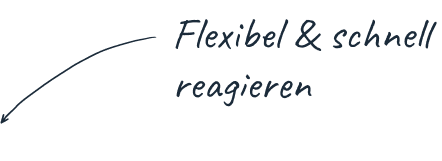 Flexibel und schnell reagieren